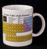 Periodic Table of Elements Chemistry Coffee Mug